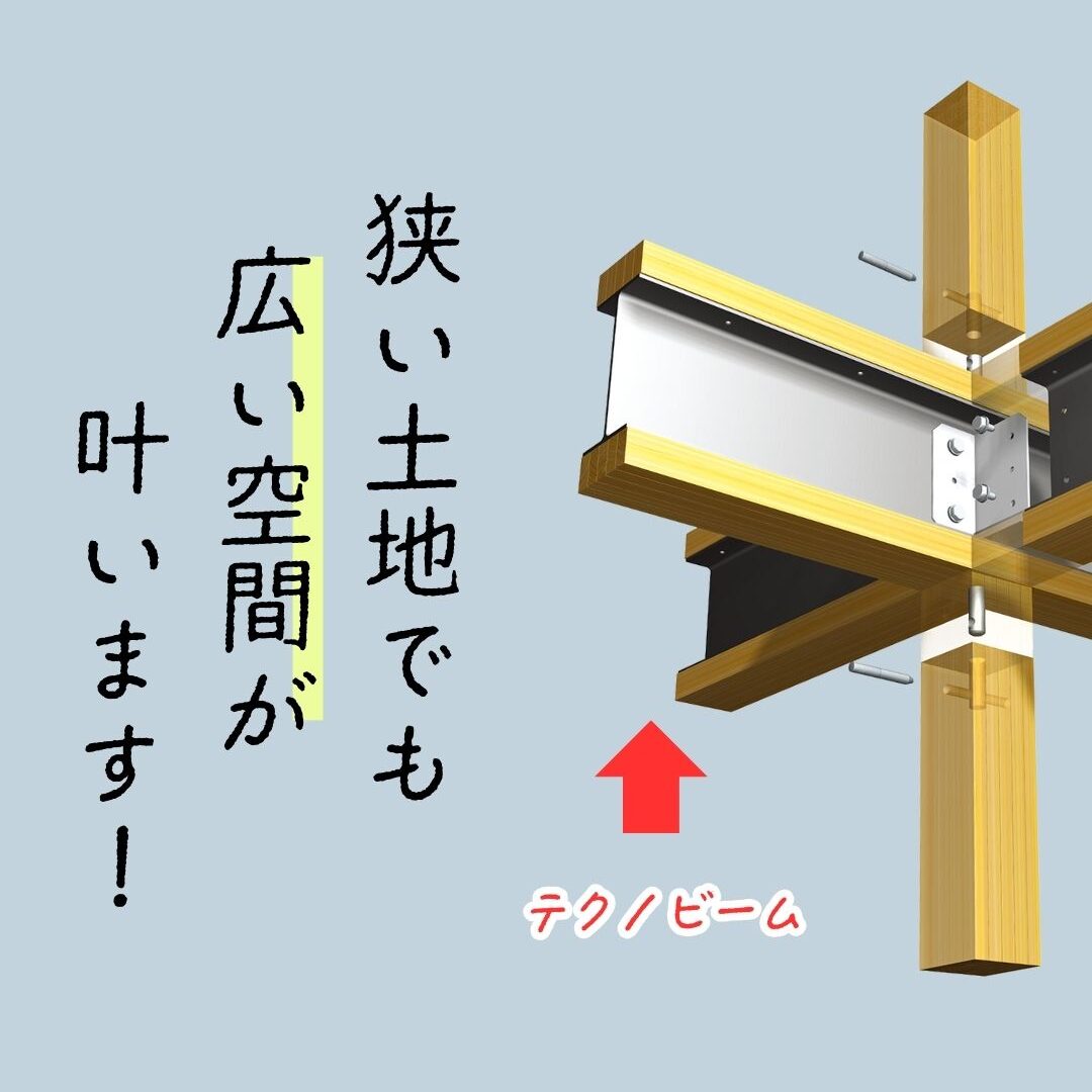 に投稿した画像